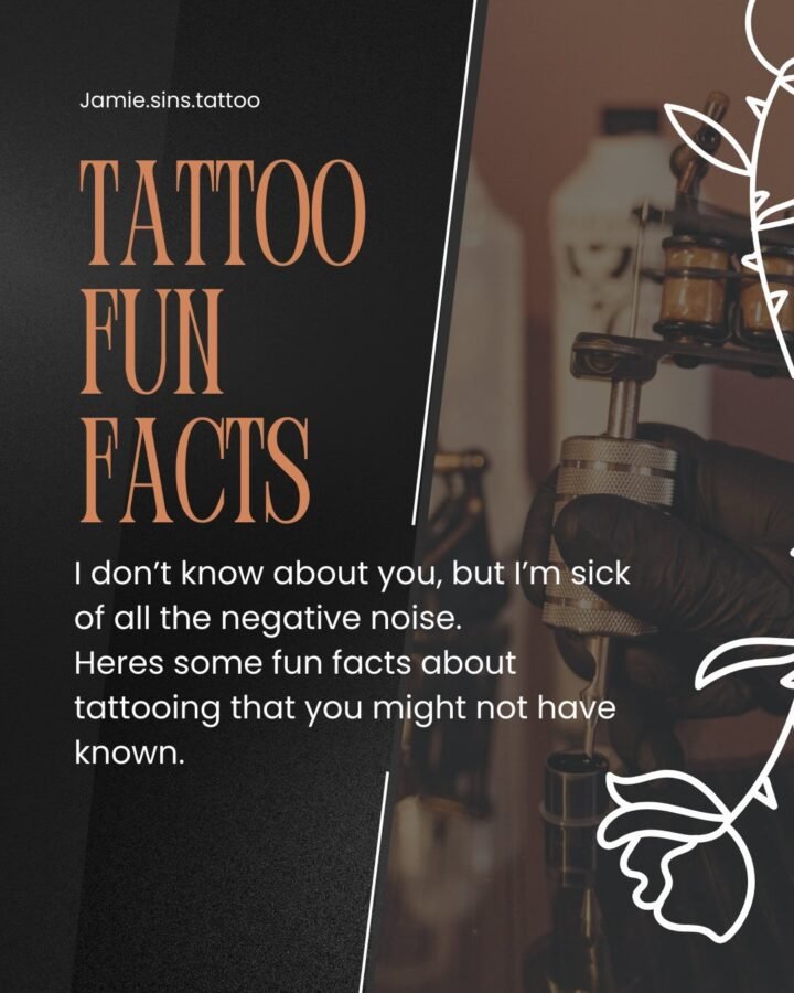 Here are some fun facts about tattooing that you might not have known about…or m…